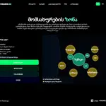 იყიდება საიტი vibareb.ge - 4